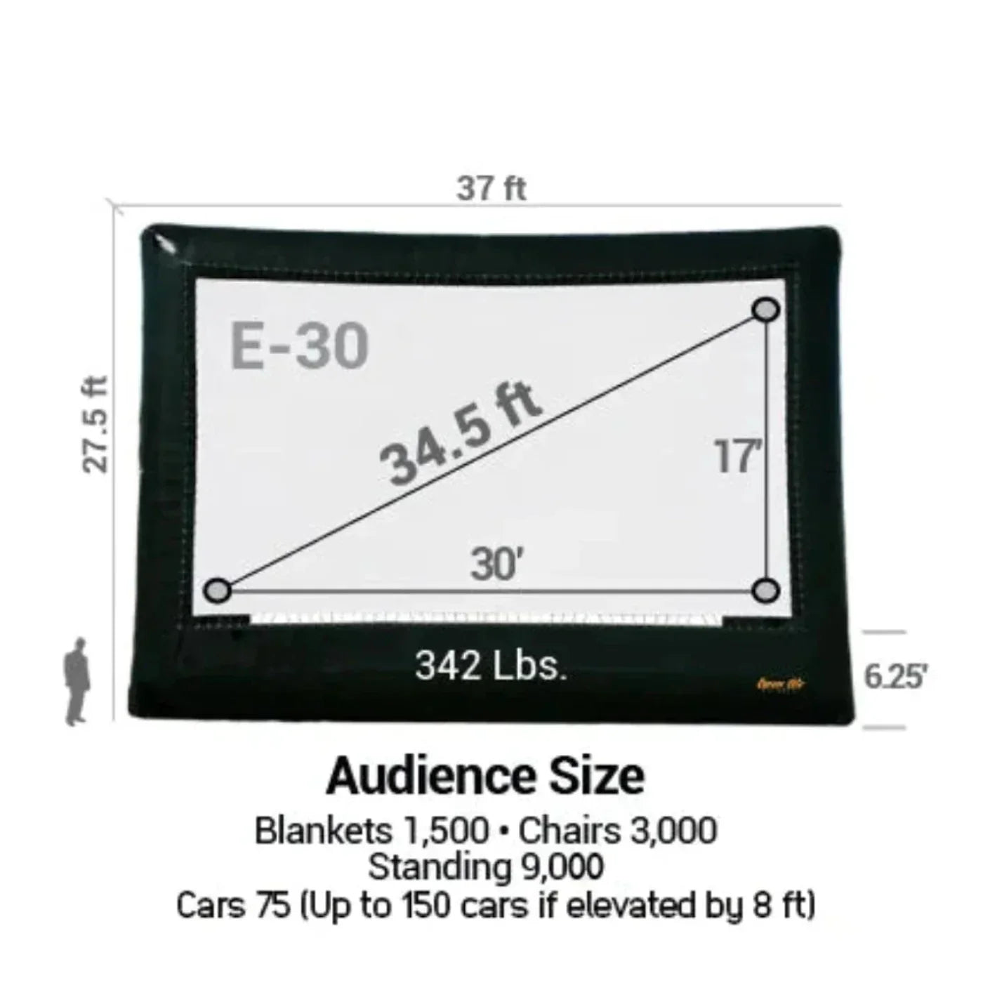 Open Air Cinema Elite Outdoor Movie Screen Kit - E-25