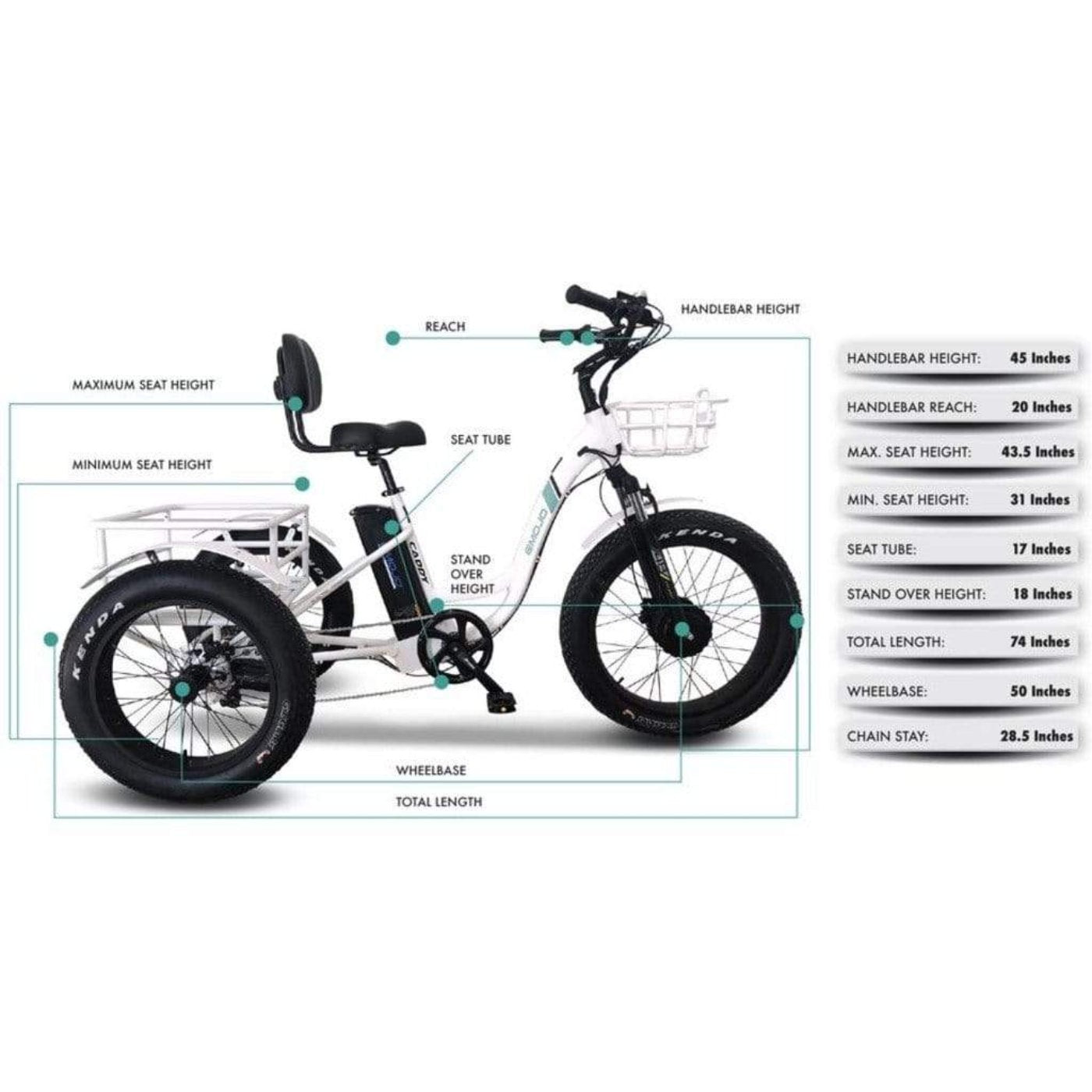 Emojo Caddy Pro 500W 48V Fat Tire Electric Tricycle - EBK12-02