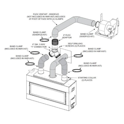 Empire External Forced Air Heat Management - HMFA