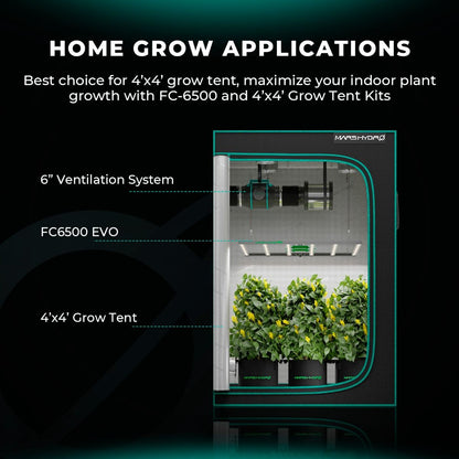 Samson Mars Hydro FC-6500 Samsung LM301H EVO Commercial LED Grow Light New - FC-6500