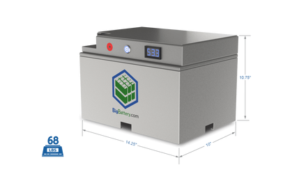 Big Battery 48V FALCON ELITE – LiFePO4 – 61Ah – 3.1kWh - AFLCN-48031-G1