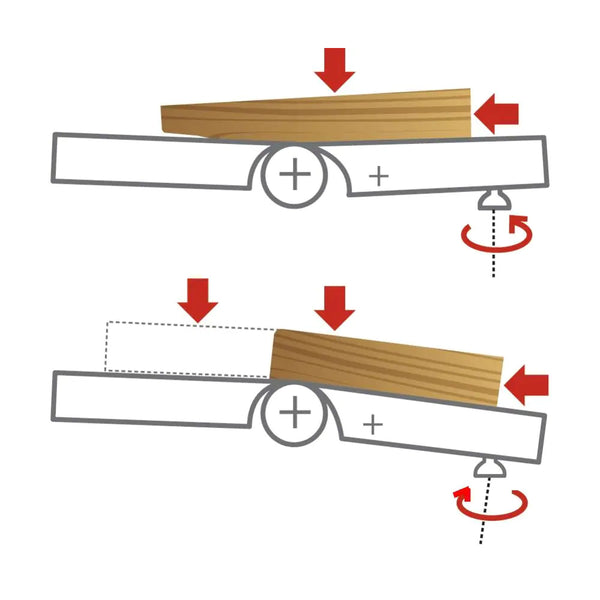 SCM L'invincibile F 7 - Tersa 20" Jointer