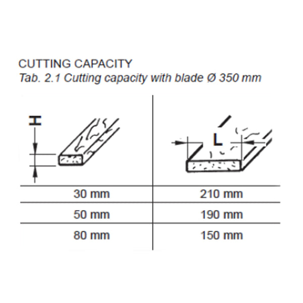 SCM Formula Cut-Off Saw - CUT 350