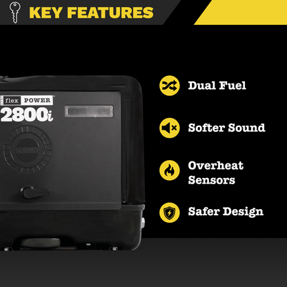 RVMP Flex Power 2800i | 2800 Watt Dual-Fuel Installed RV Generator -, 4LI-RV281