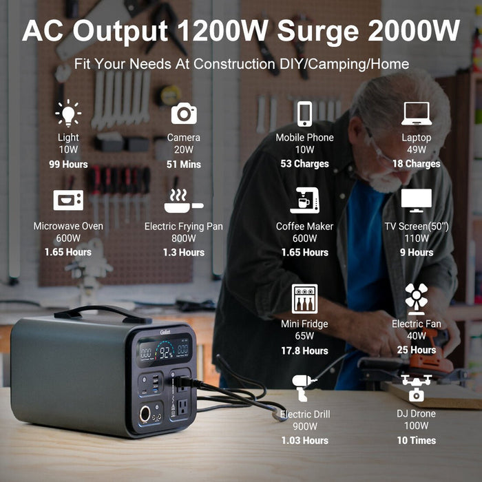 GoFort 1100Wh Portable Power Station 1200W Peak 2000W Solar Generator With 110V AC Outlets QC3.0 & Type C 45W Backup Battery Pack New - UA1100