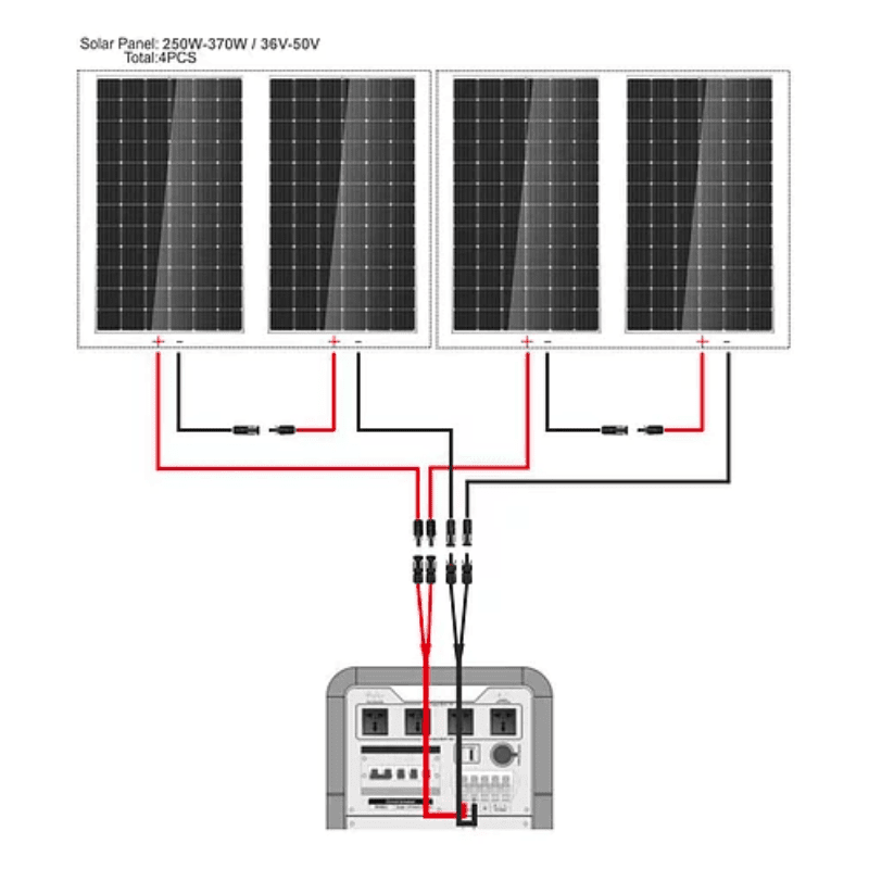 Hysolis MPS3K 4,500Wh / 3,000W Portable Power Station Setup + Choose Your Custom Bundle Option | Complete Solar Kit - HYSOLIS-MPS3K-QUAD