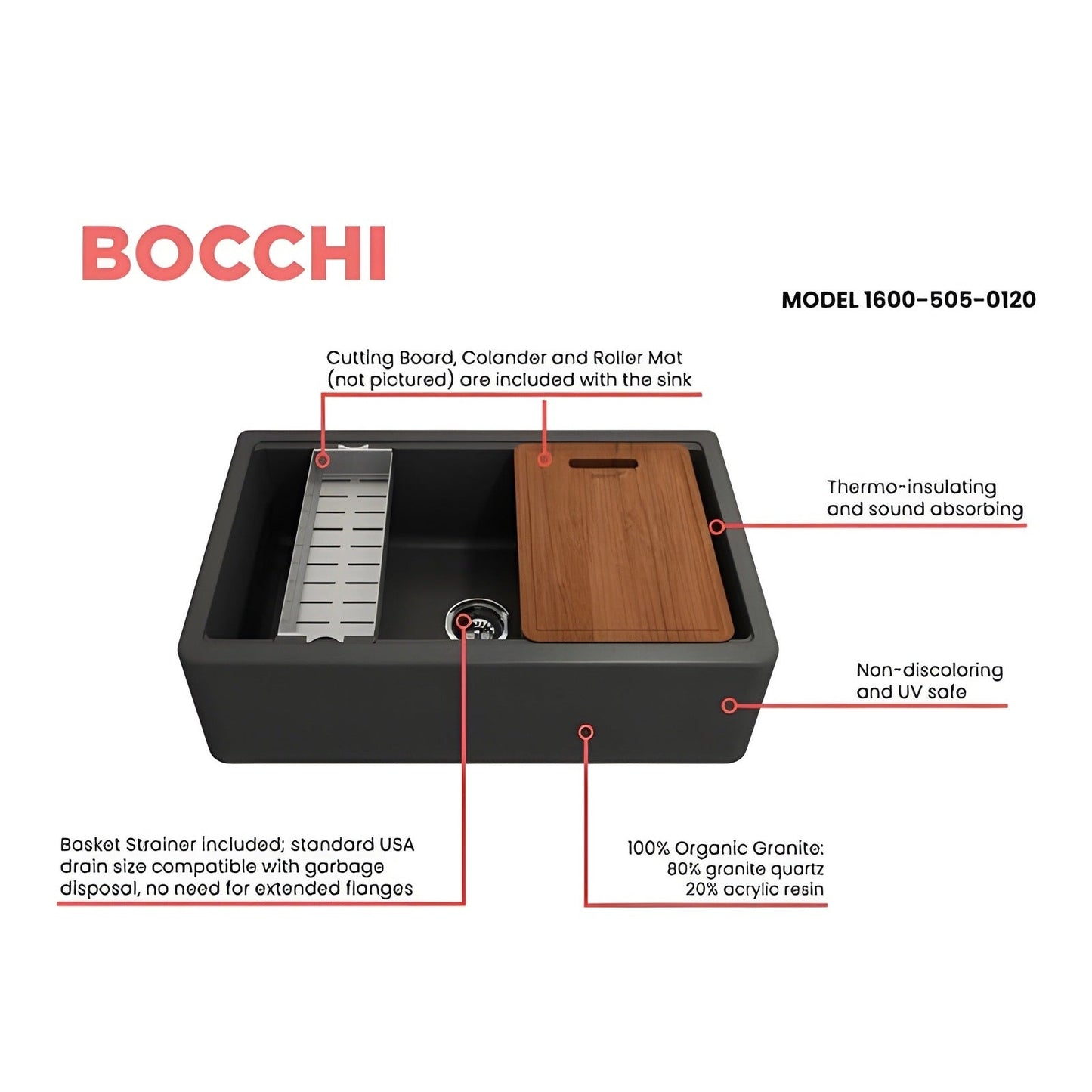 Bocchi 33" Matte Black Apron-Front Workstation Granite Composite Kitchen Sink - 1600-504-0120