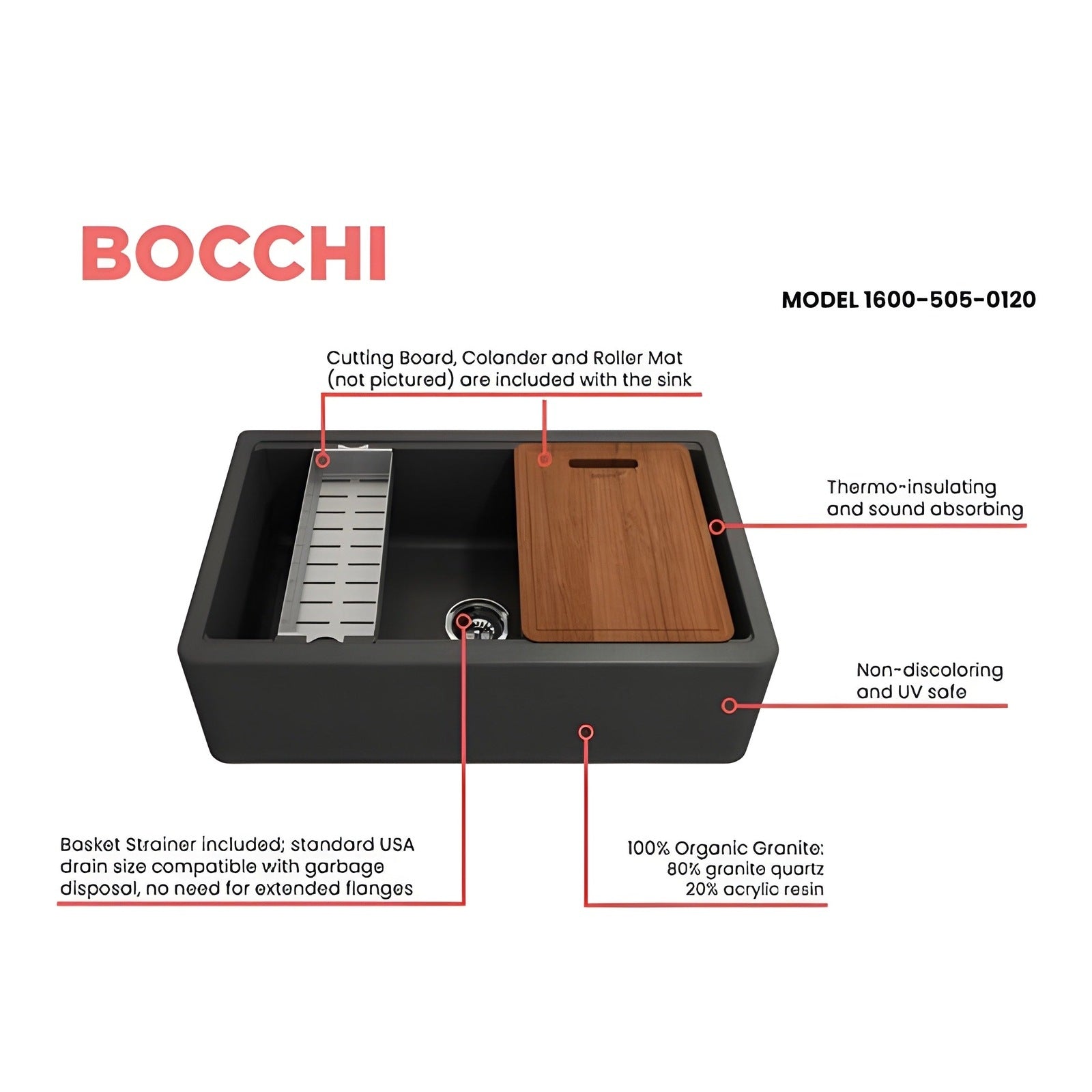 Bocchi 33" Matte Black Apron-Front Workstation Granite Composite Kitchen Sink - 1600-504-0120