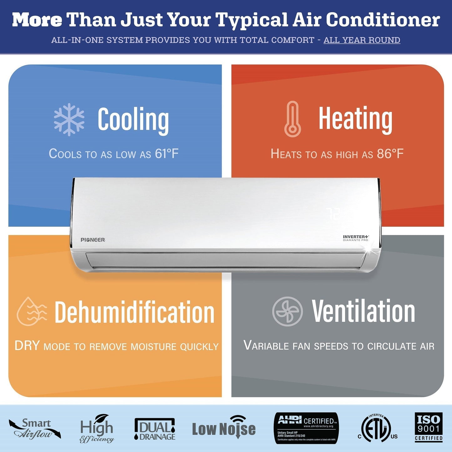 Pioneer® Diamante Pro Series 9,000 BTU 19 SEER2 Ductless Mini-Split Air Conditioner Inverter+ Heat Pump Full Set 230V with 16 Ft. Kit