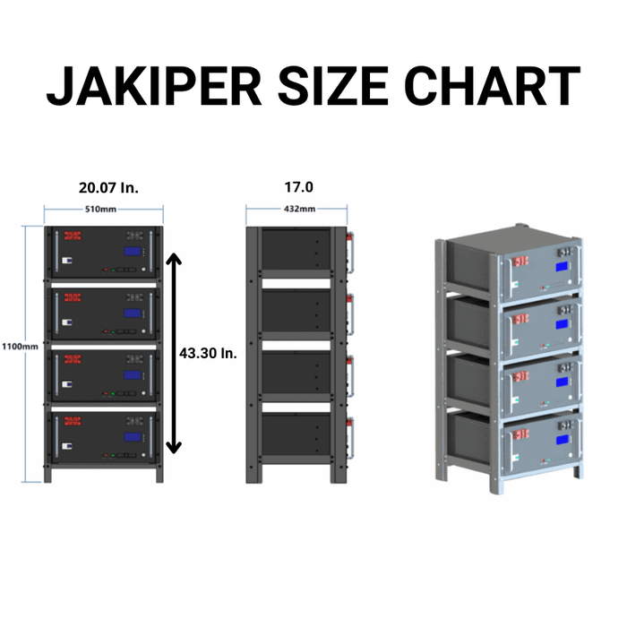 Jakiper 48V / 100Ah Lithium Battery 1st Generation - 5.12kWh Server Rack Battery | 10-Year Warranty - JK-48V-1ST-GEN