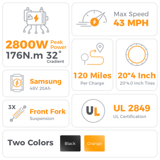 Aipas Jaguar-X Ebike - Jaguar-X-BK