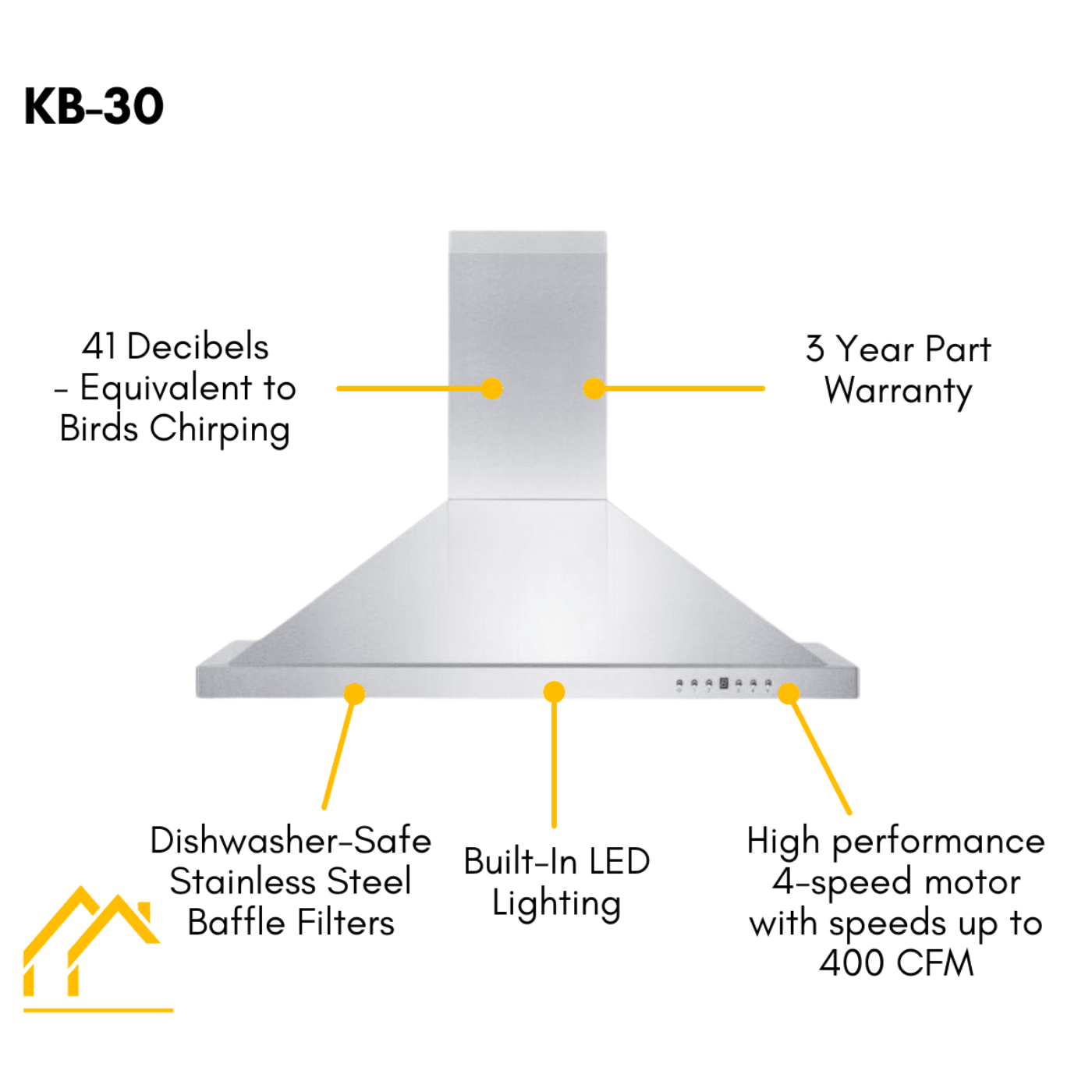 ZLINE Appliance Package 30 in. Dual Fuel Range & 30 in. Range Hood, 2KP-RARH30