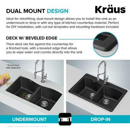 KRAUS Forteza 33” Granite Drop-In or Undermount 50/50 Double Bowl White Kitchen Sink - KGD-52WHITE