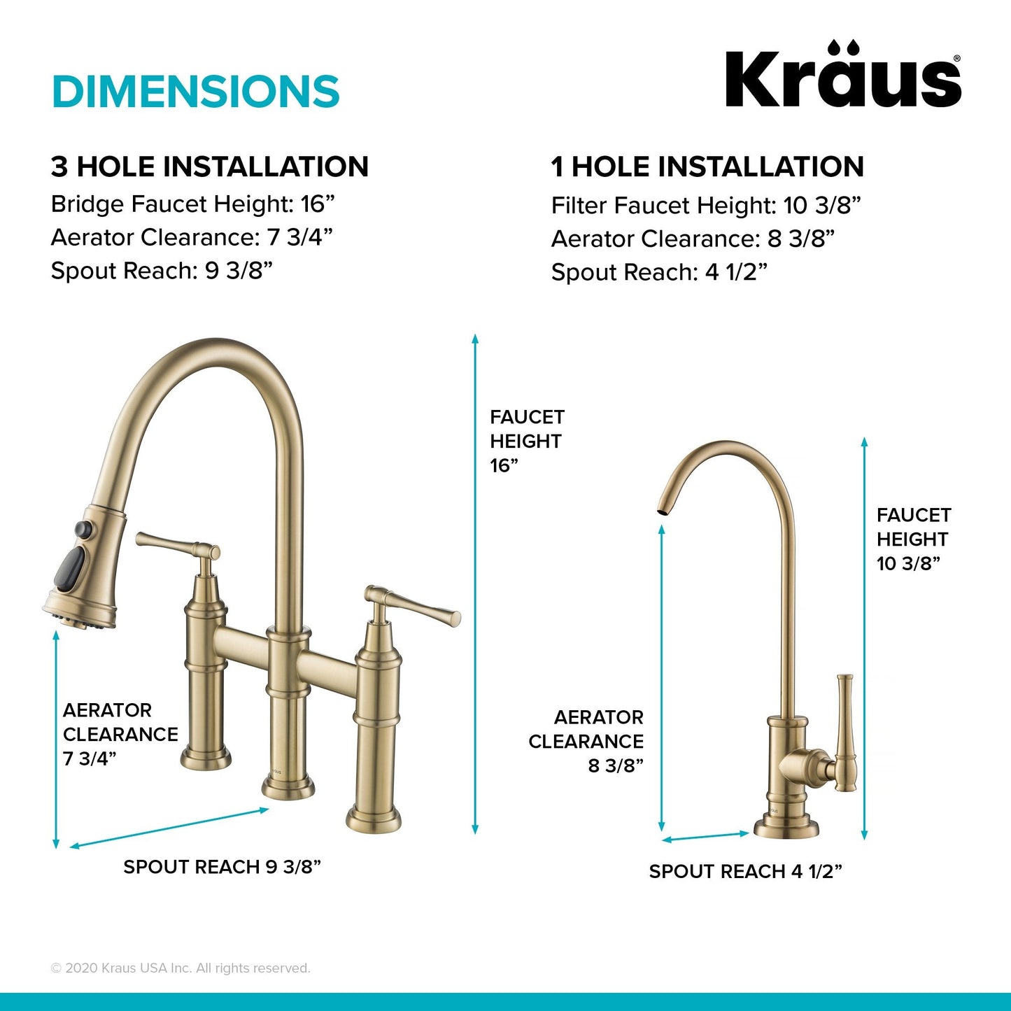 KRAUS Allyn Transitional Bridge Kitchen Faucet & Water Filter Faucet in Brushed Gold