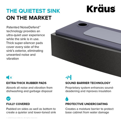 KRAUS Kore Workstation 33" Farmhouse Apron Front 16 Gauge Single Bowl Kitchen Sink in PVD Gunmetal - KWF210-33/PGM