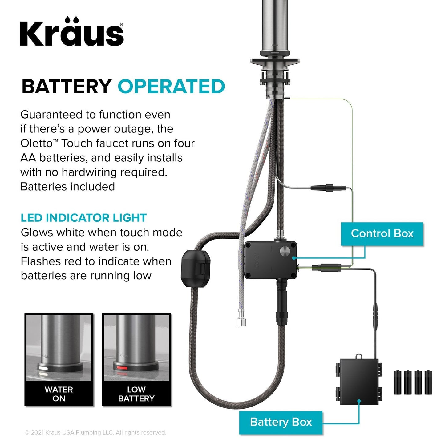 KRAUS Oletto Tall Modern Single-Handle Touch Activated with Pull Down Sprayer in Matte Black - KTF-3101MB