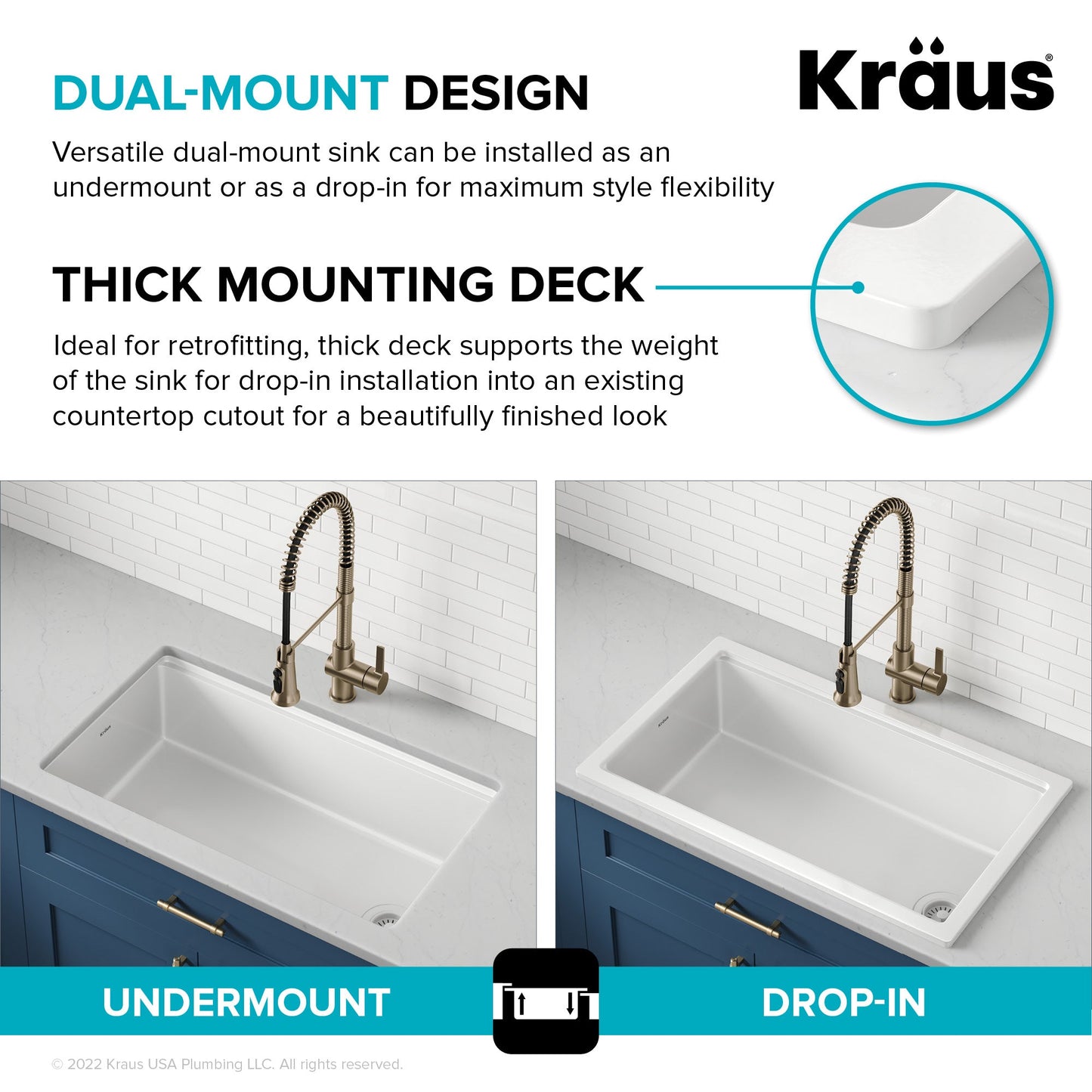 KRAUS Turino 33" Drop-In or Undermount Fireclay Workstation Kitchen Sink in Gloss White - KFDW1-33GWH