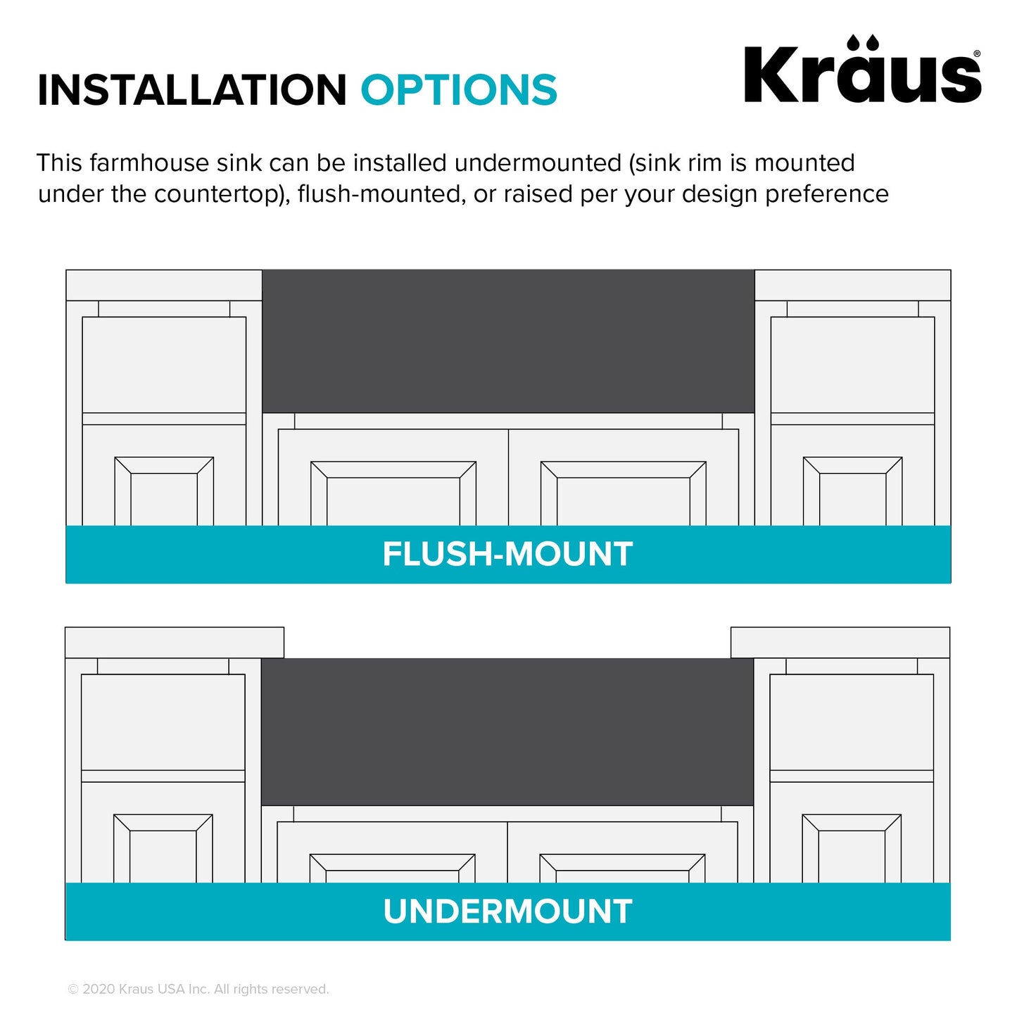 KRAUS Turino Workstation 33" Reversible Apron Front Fireclay Kitchen Sink with Accessories in Gloss White - KFR4-33GWH