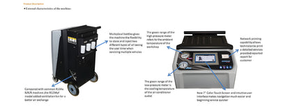 Katool Fully Automatic Recovery, Recycle & Recharge DUAL AC1800 Machine - R-134A