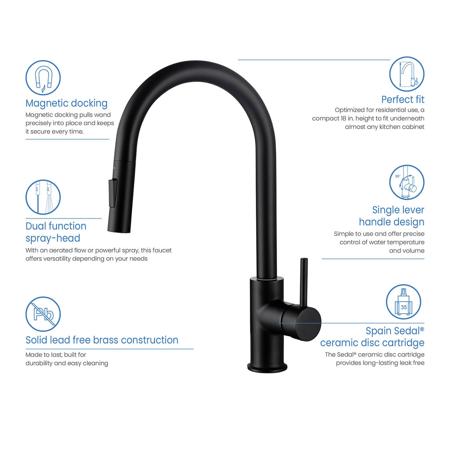 Kibi Circular Single Handle Pull Down Kitchen Faucet in Matte Black Finish - KKF2013MB