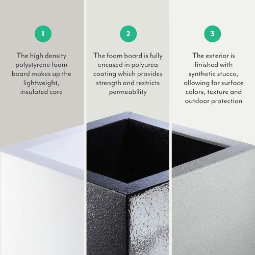 Large Modern Garden Trough Planter - Procure Décor