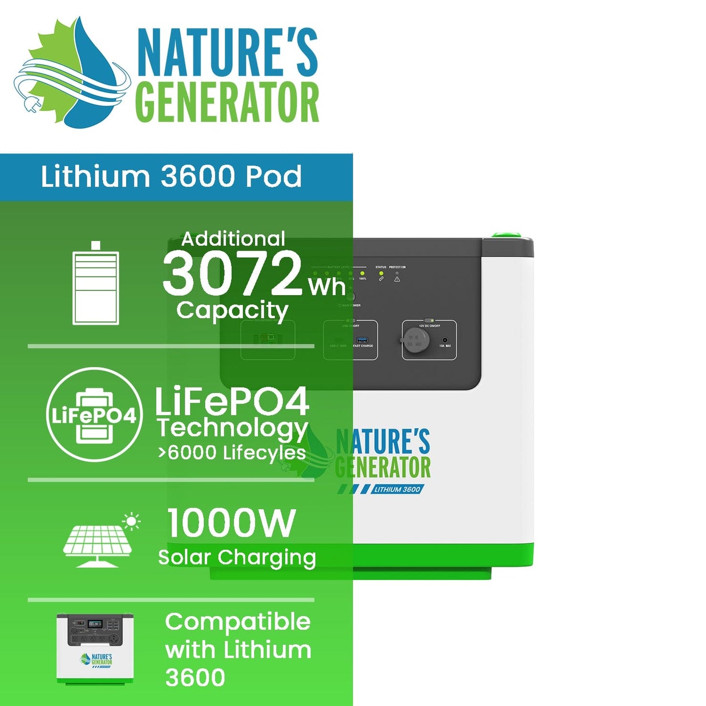 Nature's Generator Lithium 3600 Power Pod - NGLPD36