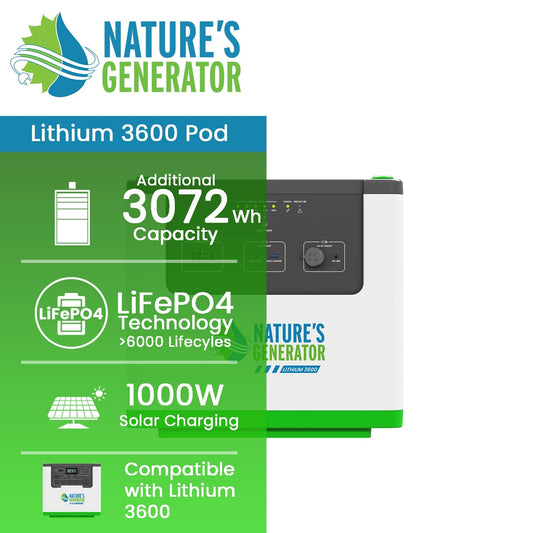 Nature's Generator Lithium 3600 Power Pod - NGLPD36
