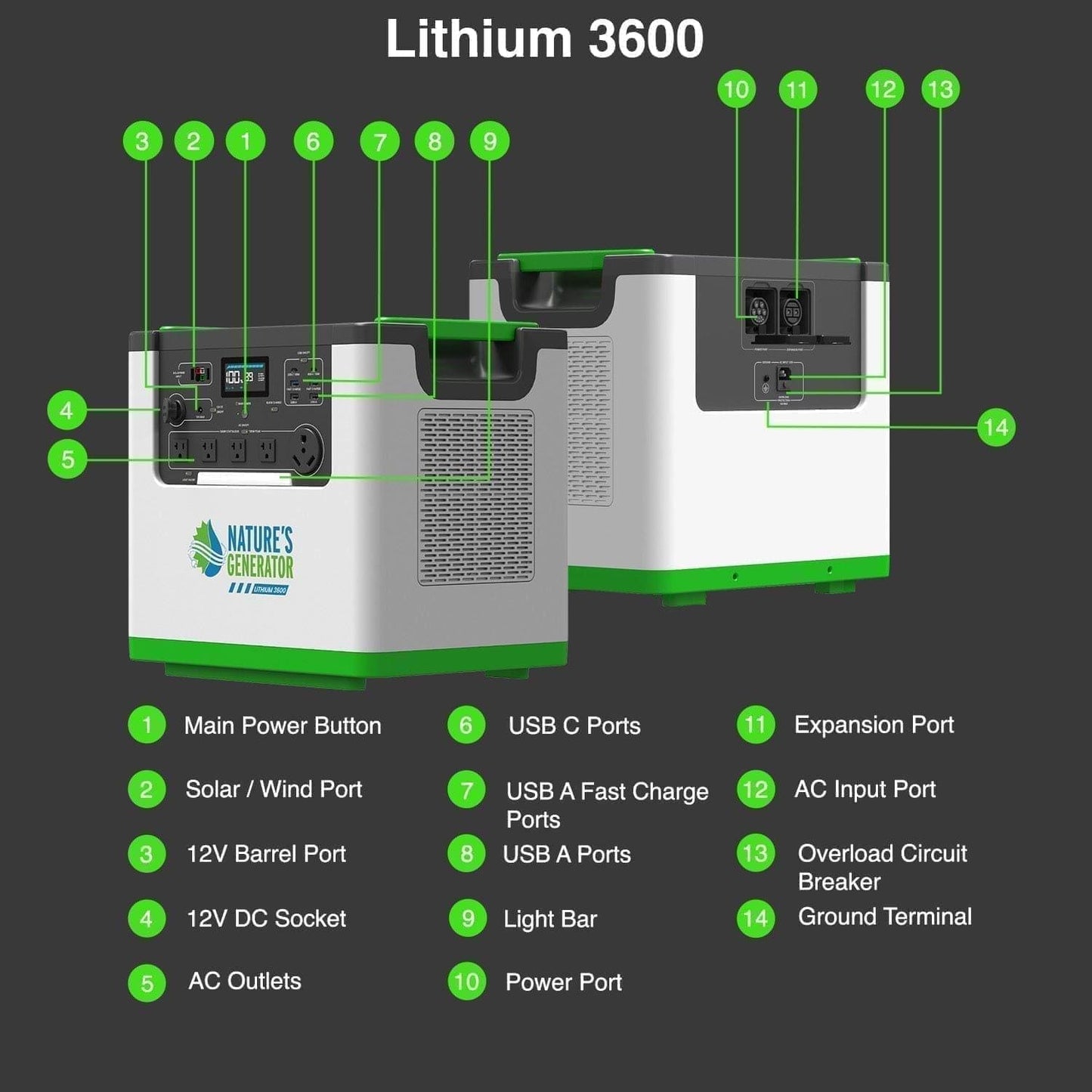 Nature's Generator Lithium 3600 Solar Generator - NGL36AUF2