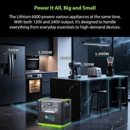 Nature's Generator Lithium 6000 with Solar Panels and Wind Turbine - NGLSXAUPW
