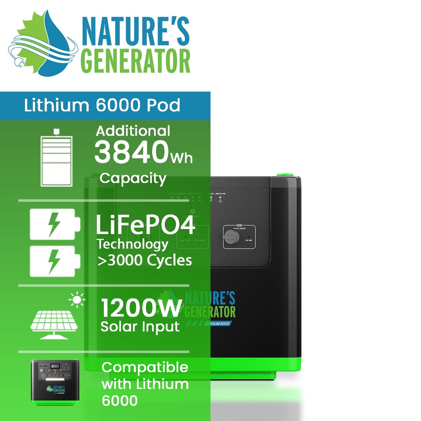 Nature's Generator Lithium 6000 Power Pod - NGLPDSX