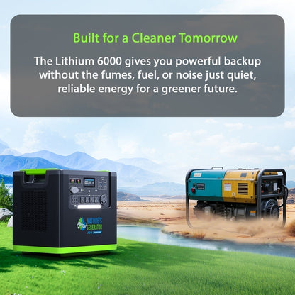 Nature's Generator Lithium 6000 with Solar Panels and Wind Turbine - NGLSXAUPW