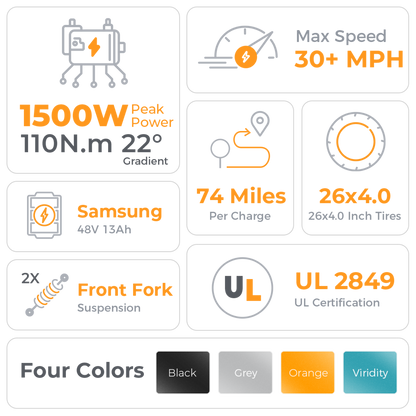 Aipas  Ebike Combo Sale M1*2 - Combo_M1-BK_and_M1-OR