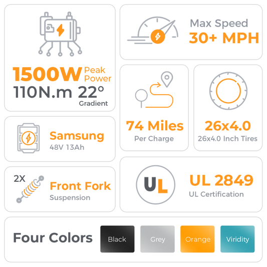 Aipas  Ebike Combo Sale M1*2 - Combo_M1-BK_and_M1-OR