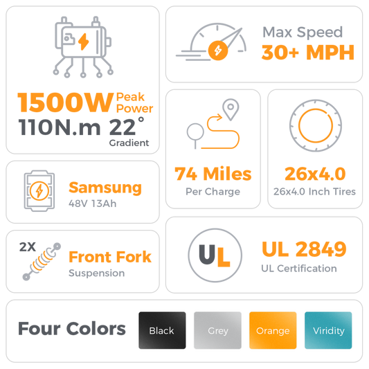 Aipas Ebike Combo Sale M2 + C2 - Aipas-M2orange+C2black