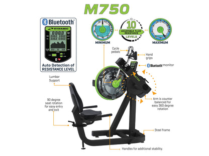 Dynamic Fluid M750 Cycle XT - M750