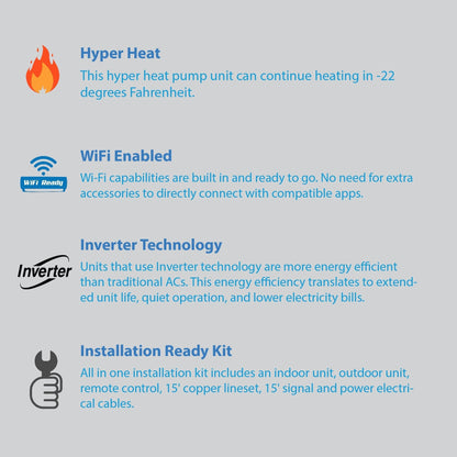 Air-Con Blue Hyper 18000 BTU 21 SEER Hyper Heat Mini Split Air Conditioner 15ft Lineset & Wiring - ABHCI/ABHEM4H4S18