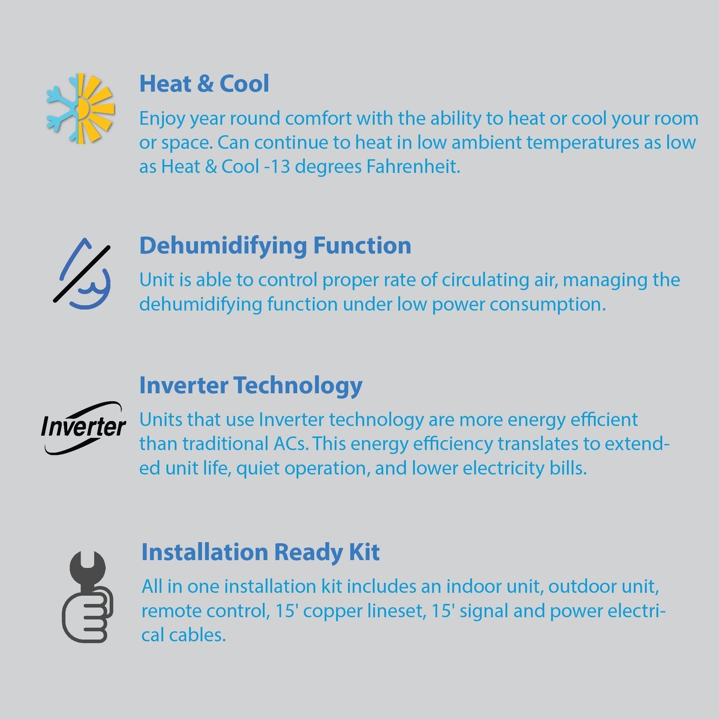 Air-Con Blue Series 4 12000 BTU 23 SEER Mini Split Air Conditioner 15ft Lineset & Wiring - ALPCI/EM4H1E12