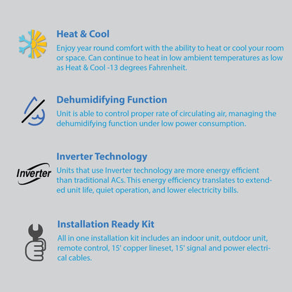 Air-Con Blue Series 4 12000 BTU 23 SEER Mini Split Air Conditioner 15ft Lineset & Wiring - ALPCI/EM4H1E12