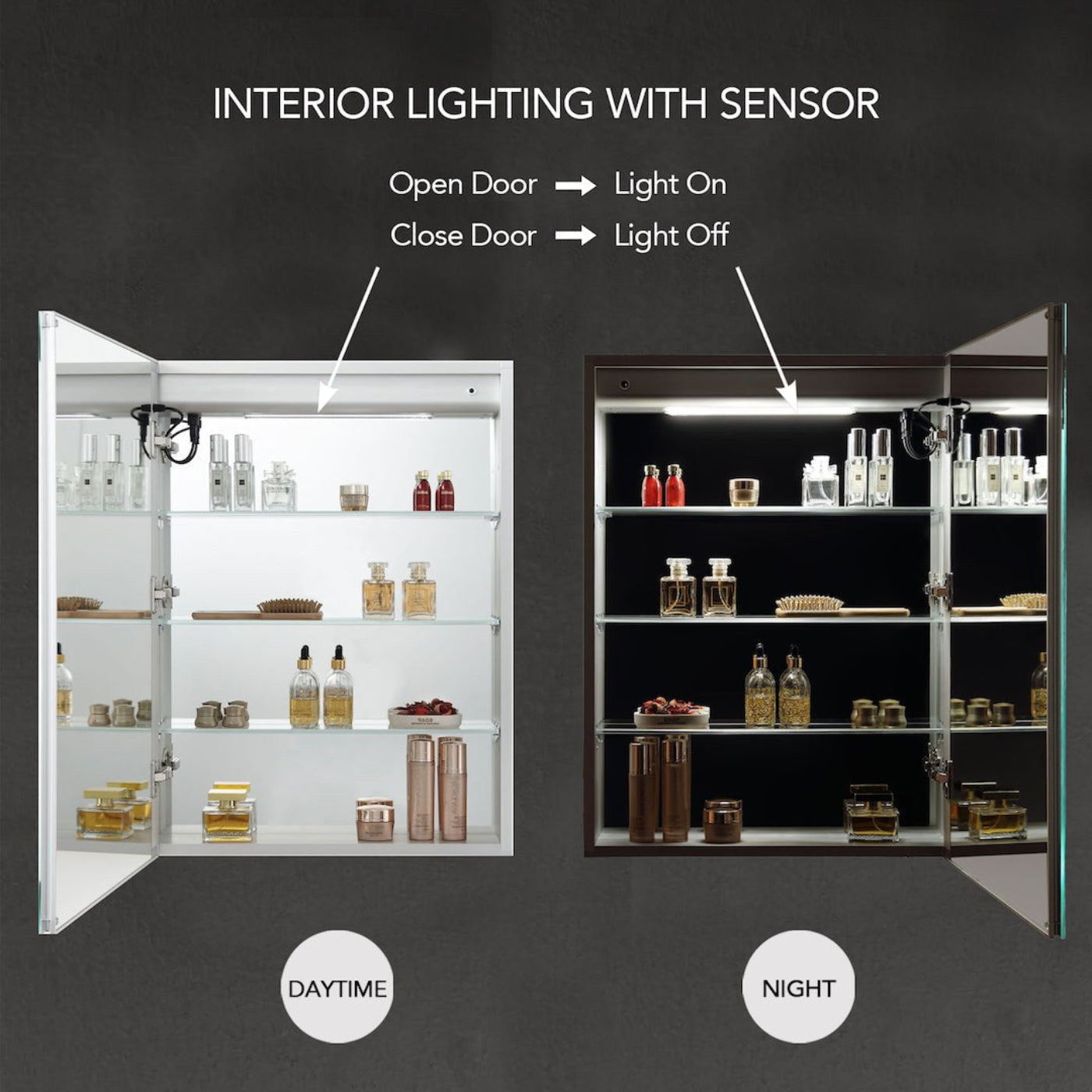 Blossom Vega – 20 Inches LED Medicine Cabinet - MCL4 2032L