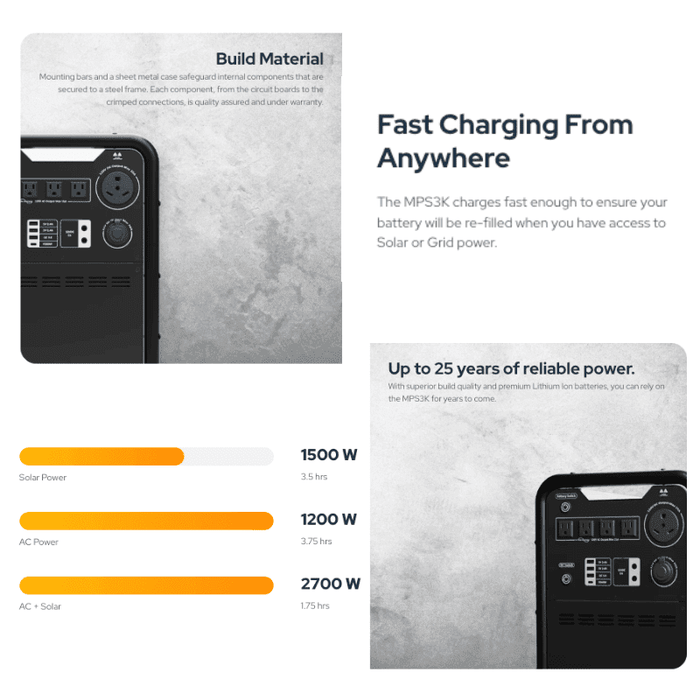 Hysolis MPS3K 4,500Wh / 3,000W Portable Power Station Setup + Choose Your Custom Bundle Option | Complete Solar Kit - HYSOLIS-MPS3K-QUAD