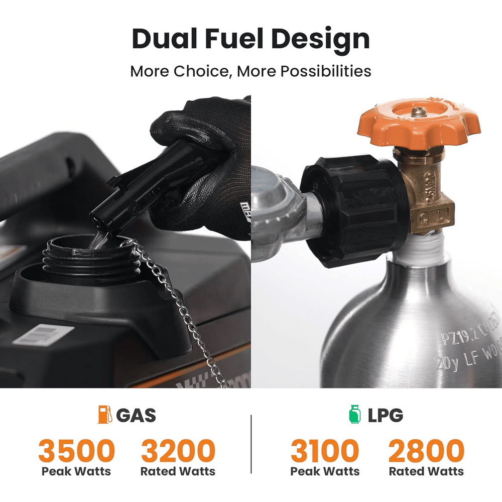 Maxpeedingrods Dual Fuel Inverter Generator 3200W/3500W RV and Parallel Ready with CO Alert and Electric Start