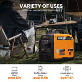 Maxpeedingrods Inverter Generator 3000W/3500W Low THD Parallel and RV Ready with CO Alert - MXR3500-CA