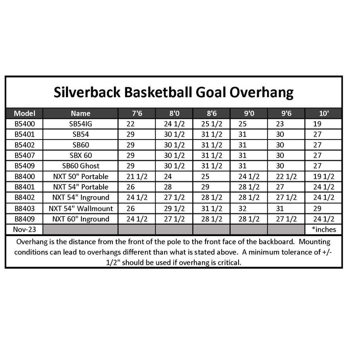 Silverback NXT 54 Portable B8401W