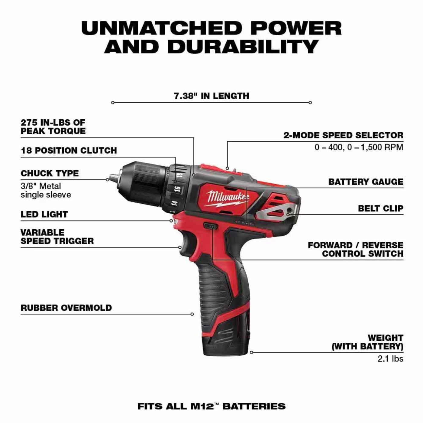 Milwaukee 2497-24B M12 12V Lithium-Ion Cordless Combo Kit (4-Tool) w/(2) 1.5Ah Batteries, (1) Charger, (1) Tool Bag - 760901