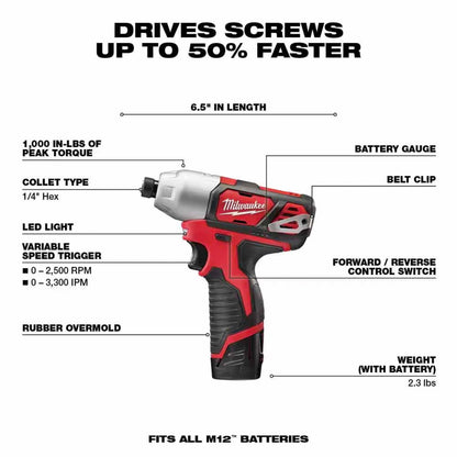 Milwaukee 2497-24B M12 12V Lithium-Ion Cordless Combo Kit (4-Tool) w/(2) 1.5Ah Batteries, (1) Charger, (1) Tool Bag - 760901