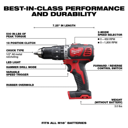Milwaukee 2695-24 M18 Cordless Combo Compact Hammer Drill/Hackzall/1/4 Hex Impact Driver/Work Light/Charger/2 Battery - 709