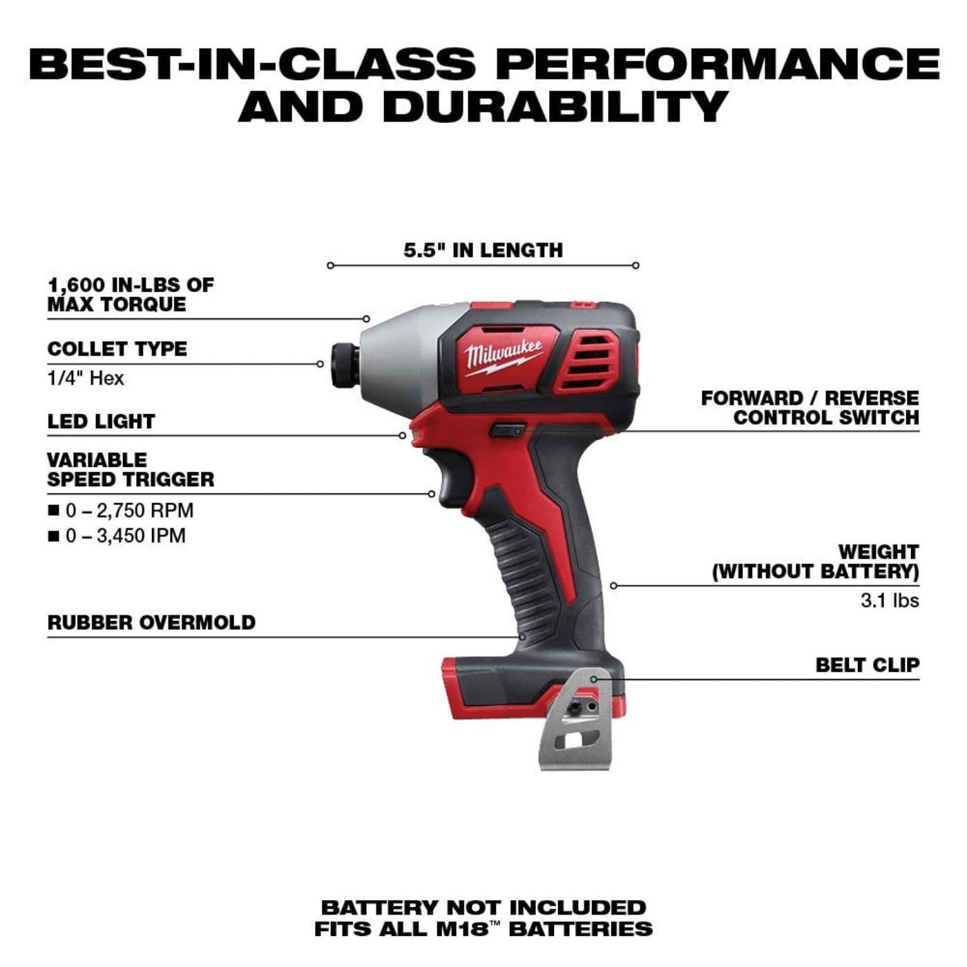 Milwaukee 2695-24 M18 Cordless Combo Compact Hammer Drill/Hackzall/1/4 Hex Impact Driver/Work Light/Charger/2 Battery - 709