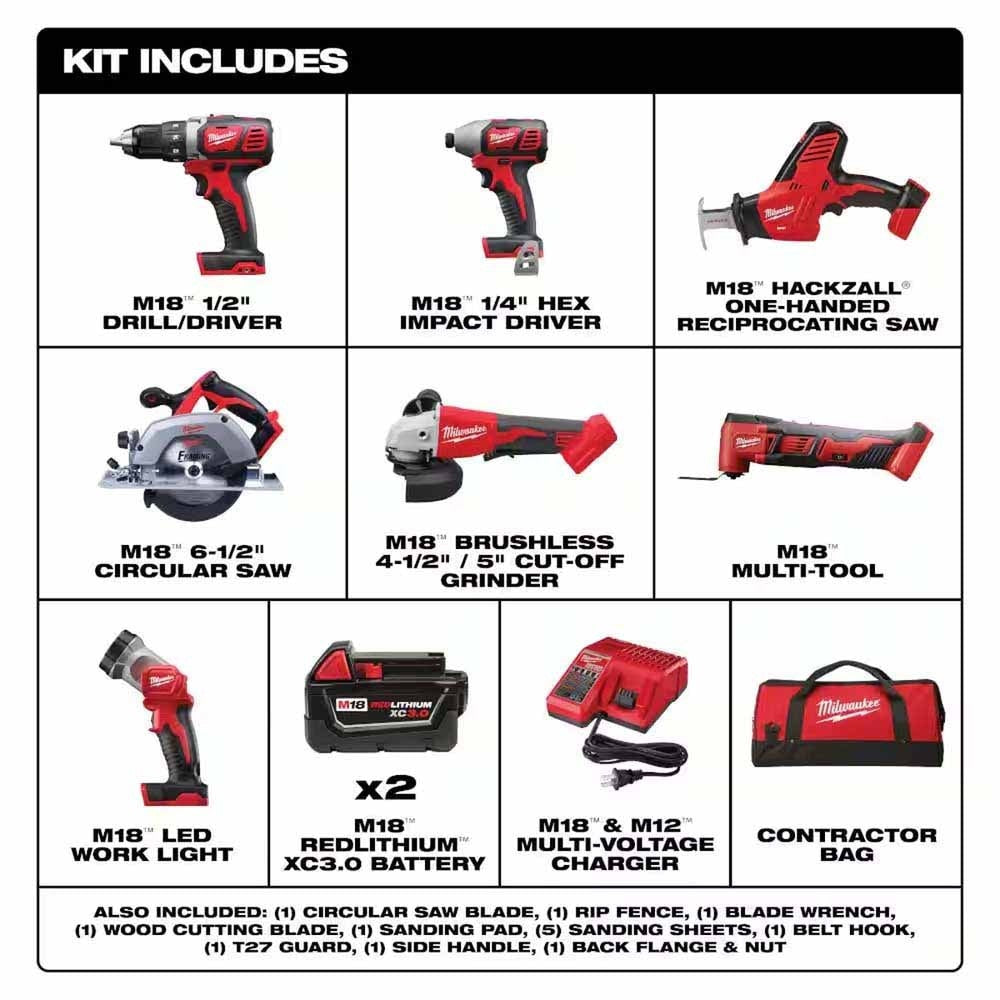 Milwaukee 2695-27SH M18 7-Tool Combo Kit