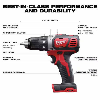 Milwaukee 2695-27SH M18 7-Tool Combo Kit