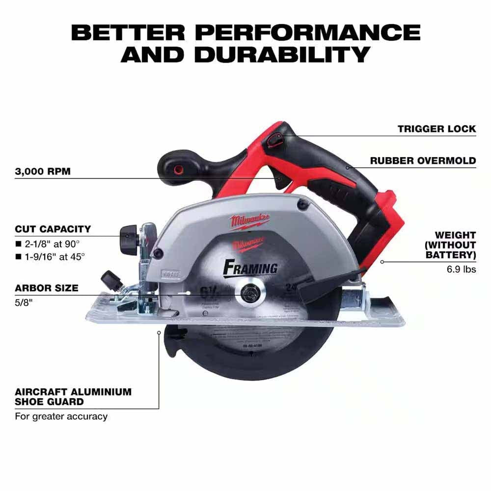 Milwaukee 2695-27SH M18 7-Tool Combo Kit